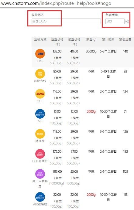 在海外購買國內(nèi)商品必知的幾個步驟